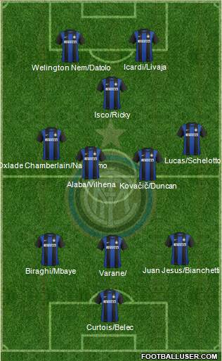 F.C. Internazionale Formation 2013