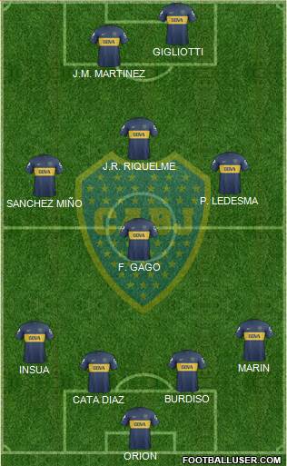 Boca Juniors Formation 2013