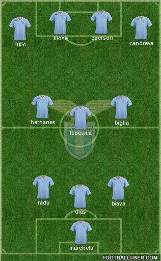 S.S. Lazio Formation 2013