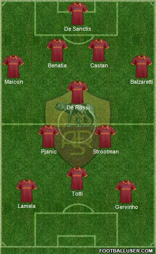 AS Roma Formation 2013