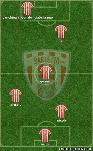 Barletta Formation 2013