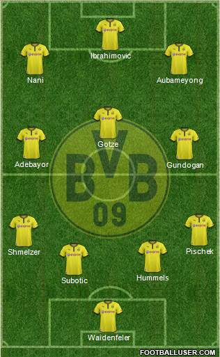 Borussia Dortmund Formation 2013