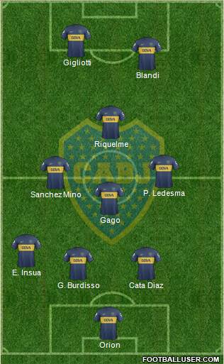 Boca Juniors Formation 2013