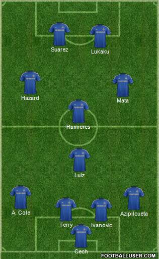 Chelsea Formation 2013