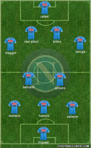 Napoli Formation 2013
