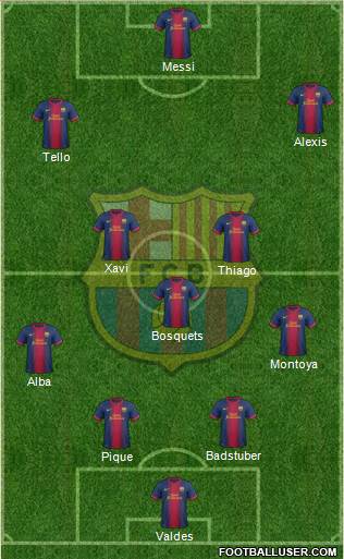 F.C. Barcelona Formation 2013
