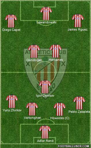 Athletic Club Formation 2013