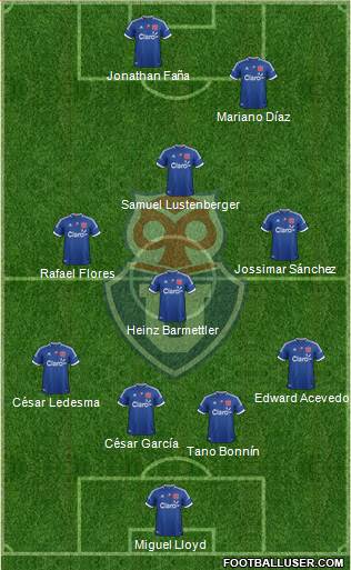 CF Universidad de Chile Formation 2013