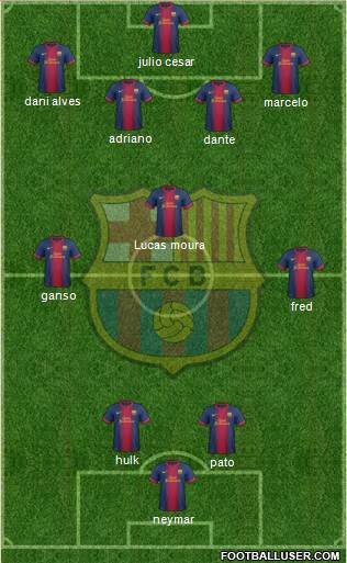 F.C. Barcelona Formation 2013