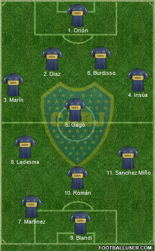 Boca Juniors Formation 2013