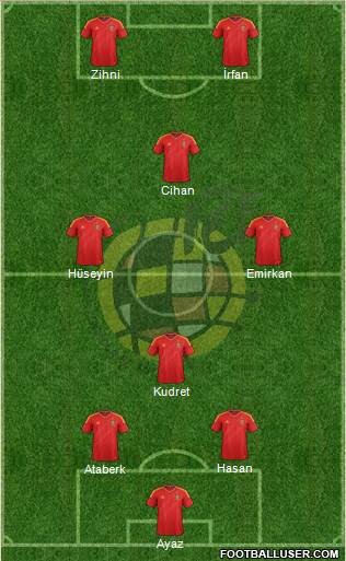 Spain Formation 2013
