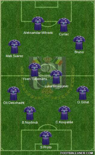RSC Anderlecht Formation 2013