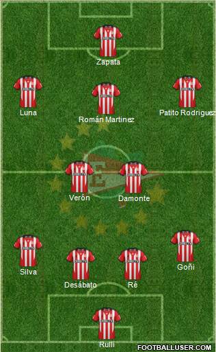 Estudiantes de La Plata Formation 2013