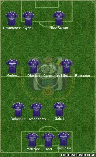 RSC Anderlecht Formation 2013