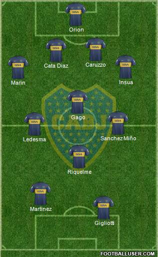Boca Juniors Formation 2013