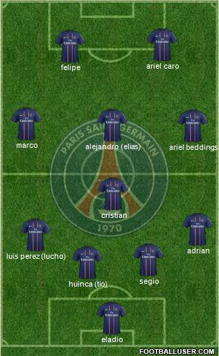Paris Saint-Germain Formation 2013