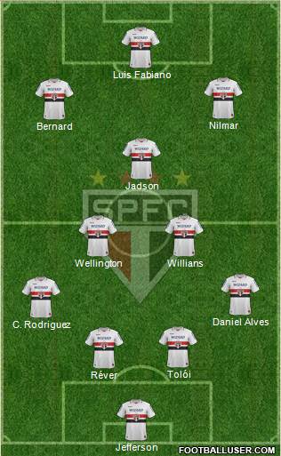 São Paulo FC Formation 2013