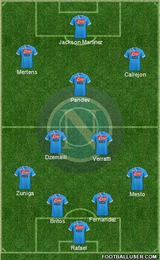 Napoli Formation 2013