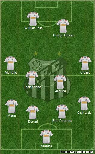 Santos FC Formation 2013