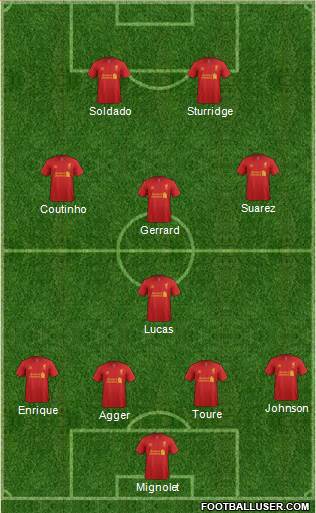 Liverpool Formation 2013