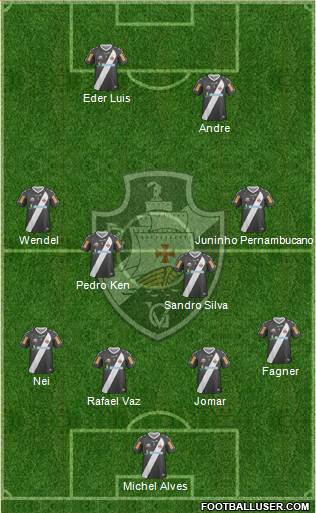 CR Vasco da Gama Formation 2013