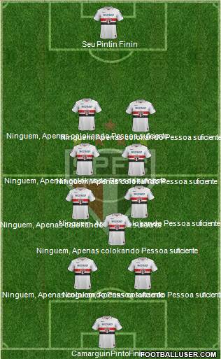 São Paulo FC Formation 2013