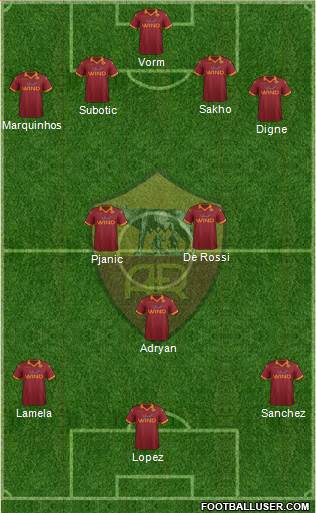 AS Roma Formation 2013