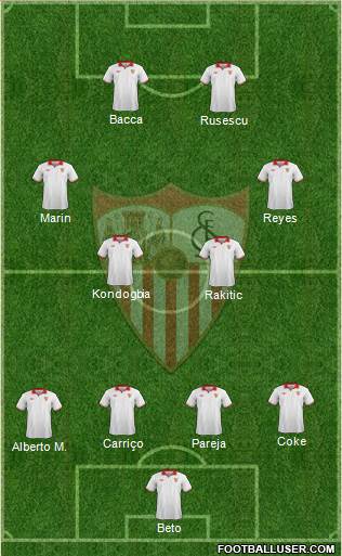 Sevilla F.C., S.A.D. Formation 2013