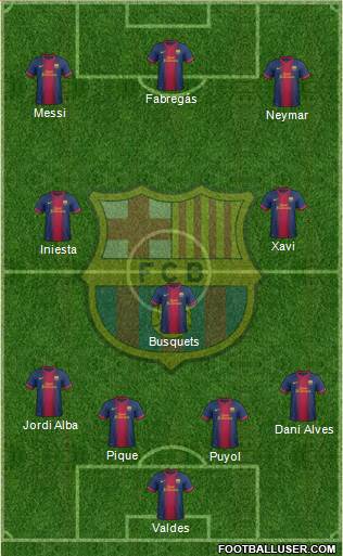 F.C. Barcelona Formation 2013