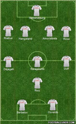 Fulham Formation 2013