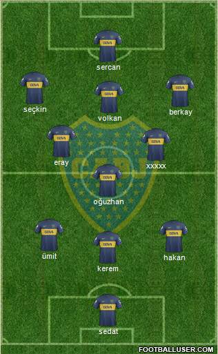 Boca Juniors Formation 2013