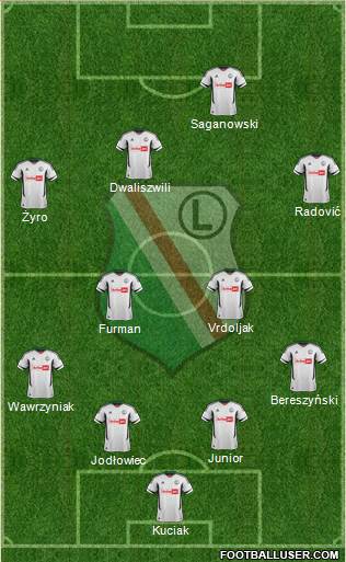 Legia Warszawa Formation 2013