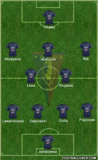 Pogon Szczecin Formation 2013