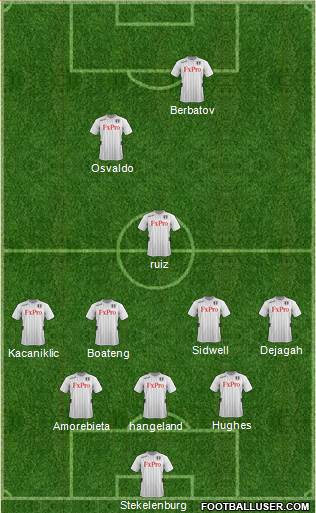 Fulham Formation 2013