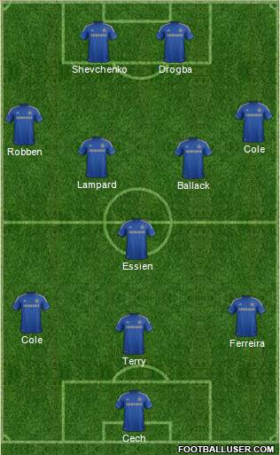 Chelsea Formation 2013