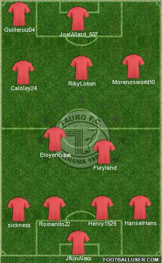Tauro FC Formation 2013