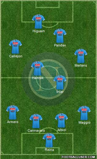 Napoli Formation 2013