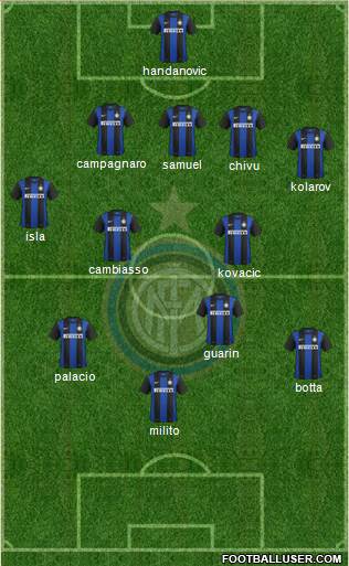 F.C. Internazionale Formation 2013