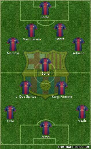 F.C. Barcelona Formation 2013