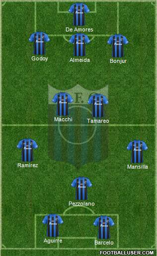 Liverpool Fútbol Club Formation 2013
