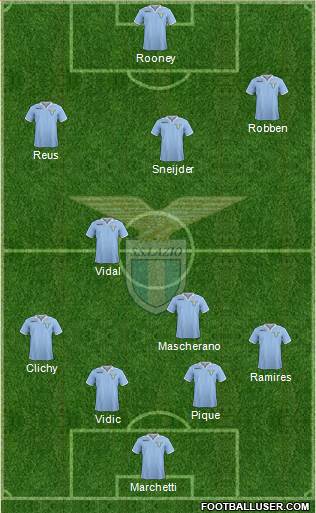 S.S. Lazio Formation 2013