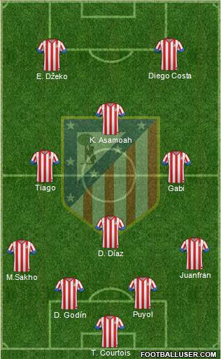 C. Atlético Madrid S.A.D. Formation 2013
