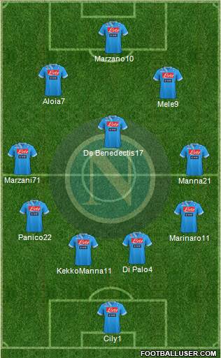 Napoli Formation 2013