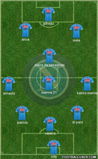Napoli Formation 2013
