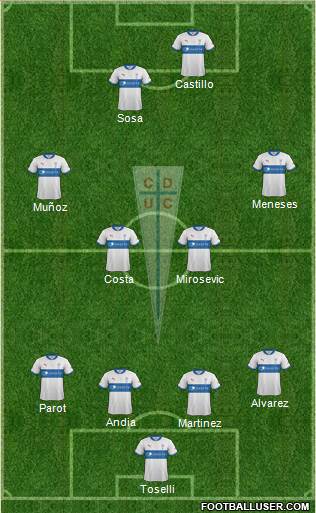 CD Universidad Católica Formation 2013