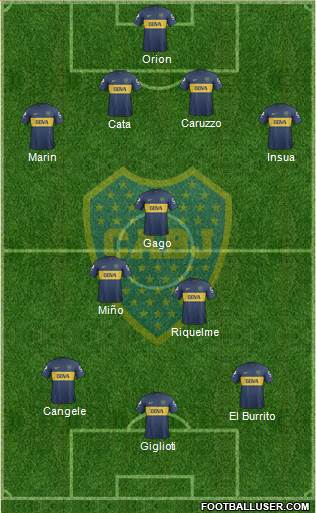 Boca Juniors Formation 2013