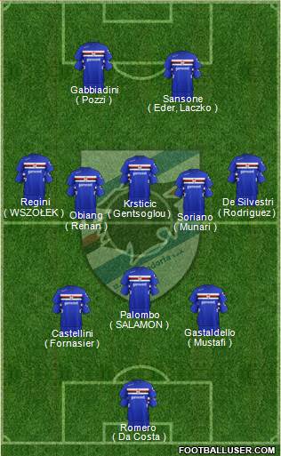Sampdoria Formation 2013