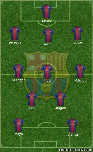 F.C. Barcelona Formation 2013