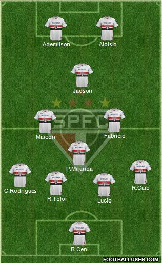 São Paulo FC Formation 2013