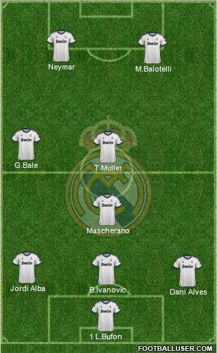 Real Madrid C.F. Formation 2013
